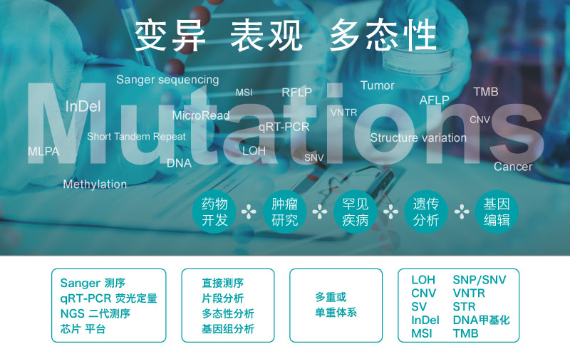 阅微基因携多项特色项目霸气亮相第一届肿瘤细胞生物学年会